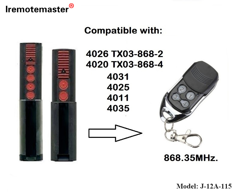 Loogu talagalay 4020 4026 TX03-868-4 Kontoroolka Fog ee 868mhz TX03-8-4 Koodhka Wareegga